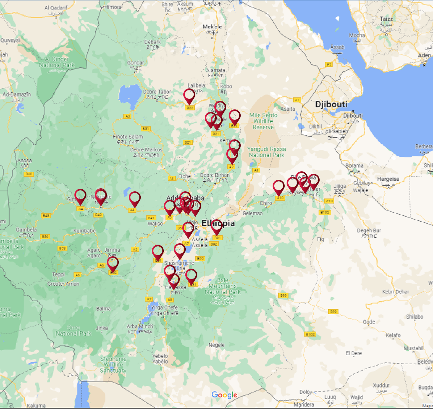 GPS Tracking