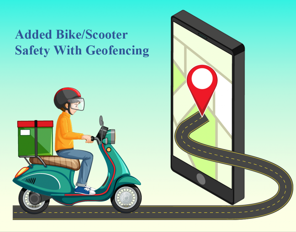 GPS Tracking System for 2wheeler in Uganda, Rwanda & South Africa.