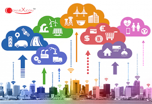 Iot based waste management system