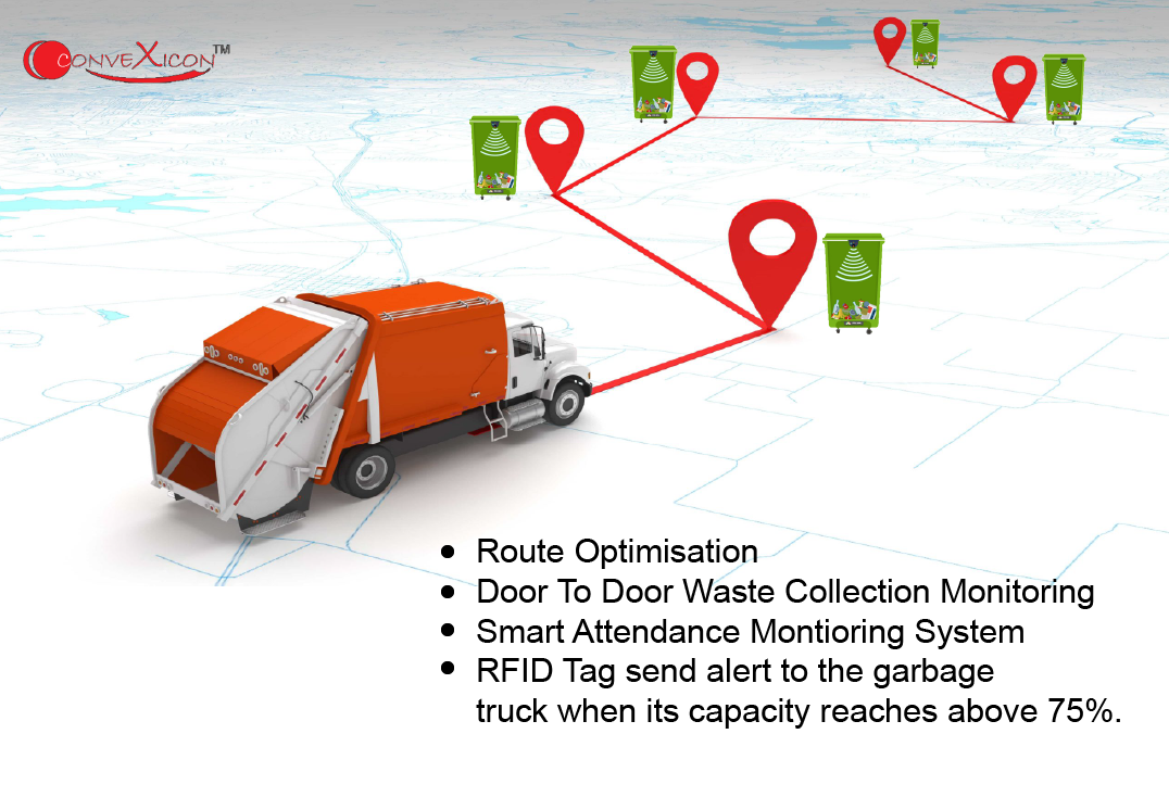 waste management solutions