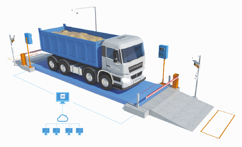 Unmanned-Weighbridge