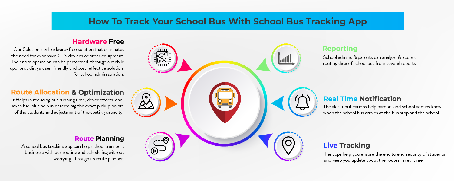 school-bus-tracking-system