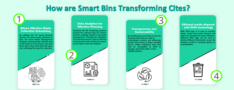 Revolutionising Waste Management: How Smart Bins Are Transforming Cities Circuit Diagram