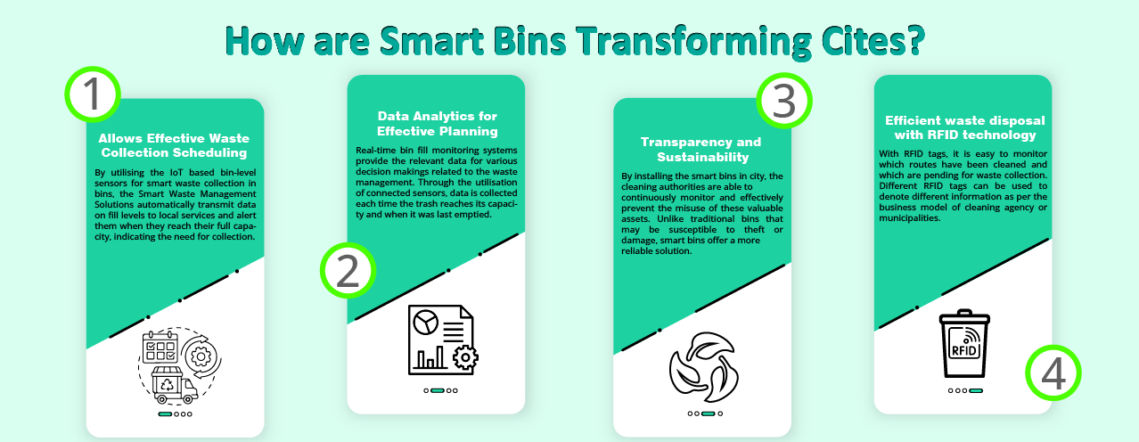 smart-waste-management-solution