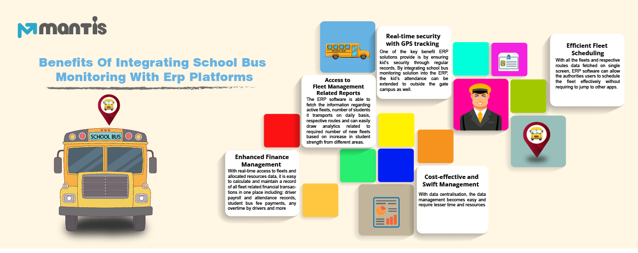 scalable-school-bus-monitoring-solutions-for-ERP-systems