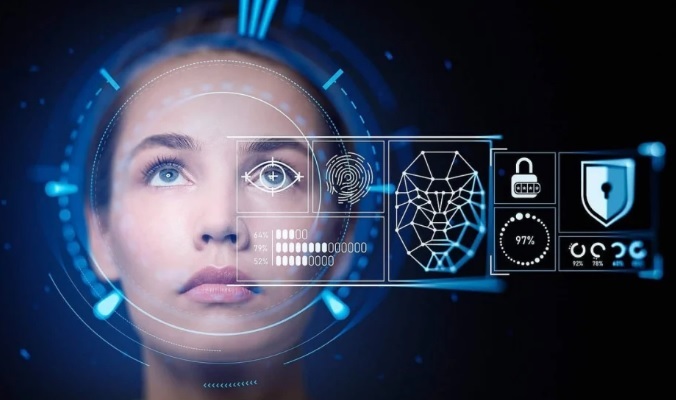 Benefits of Face Recognition Attendance System in the Workplace