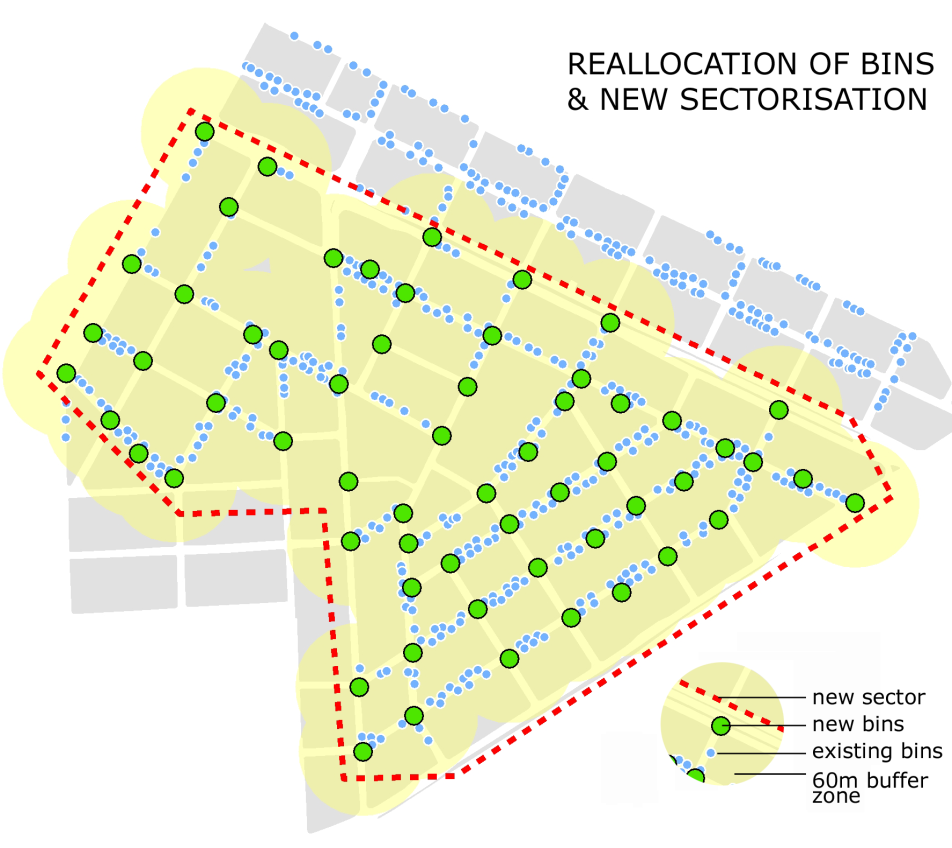 GIS based Solid Waste Management
